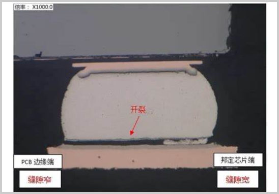 PCBA失效分析机构.jpg