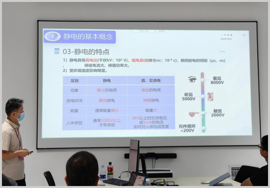 ESD培训机构.jpg